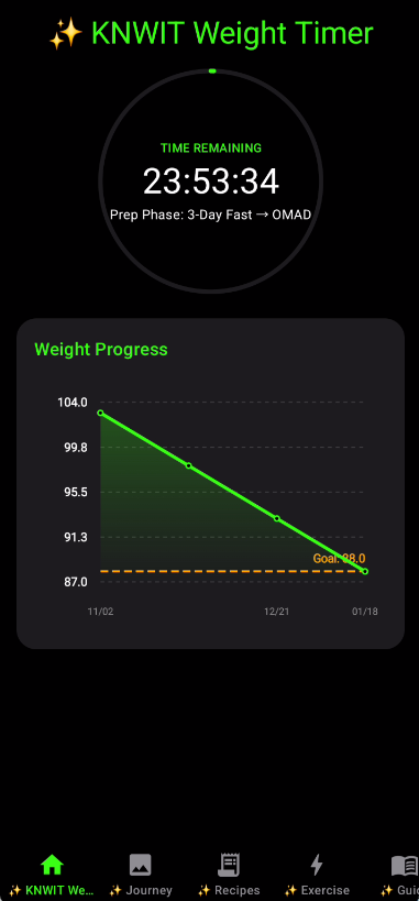 Home - Fasting Timer