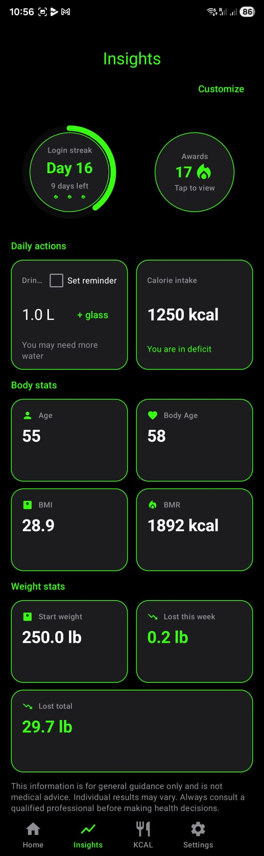 Knwit Weight insights dashboard in dark mode